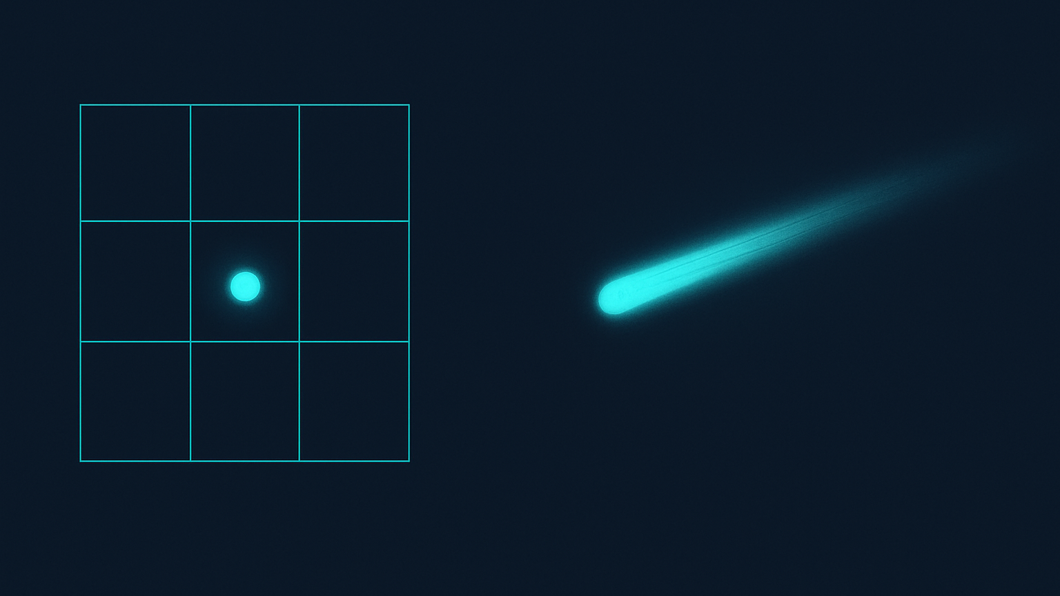 A patient resting order in a grid versus a fast streak crossing a gap.